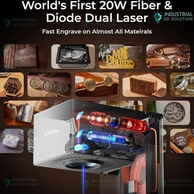 xTool F1 Ultra 20W Fiber & Diode Dual Laser Engraver F1 Ultra Deluxe Bundle Industrial Laser System
