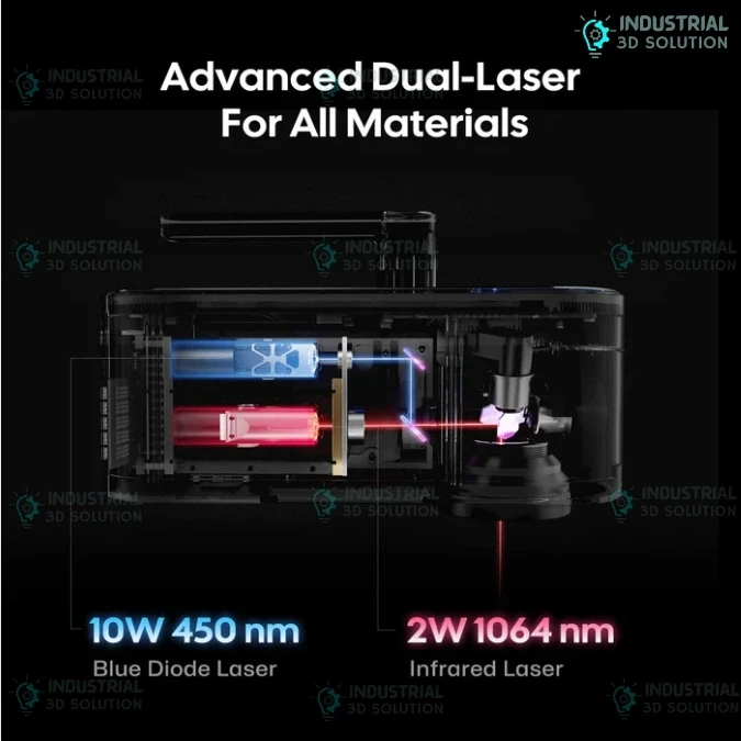 LaserPecker LP4 Business Bundle Dual Laser Engraver