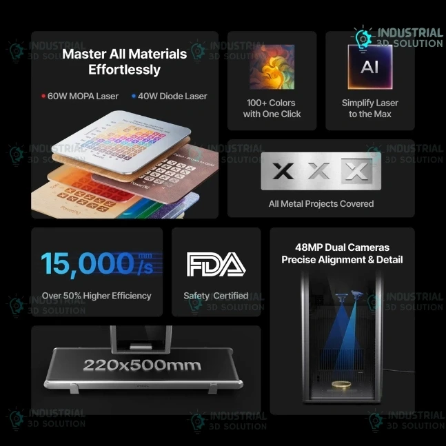 xTool F2 Ultra 60W MOPA & 40W Diode Dual Laser Engraver – F2 Ultra Standalone Industrial Laser System