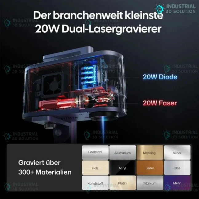 LP5 20W Fiber Diode Laser Engraver All-in-One Bundle