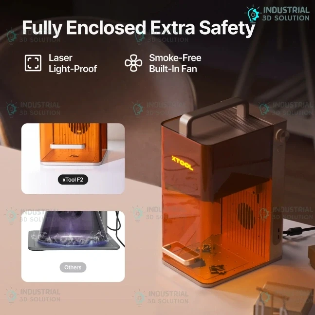 xTool F2 Portable Dual Laser Engraver 15W Diode Laser + 5W 1064nm Infrared Laser with Slide Extension Compact Metal and Wood Laser Engraving Machine