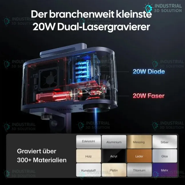 LaserPecker LP5 20W Fiber & Diode Engraver Portable