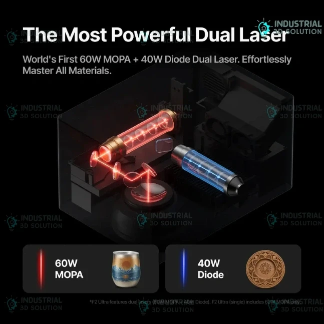 xTool F2 Ultra 60W MOPA & 40W Diode Dual Laser Engraver – F2 Ultra Standalone Industrial Laser System